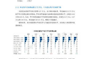 包含研究机构发布报告显示，智能合约推动金融数字化进程的词条