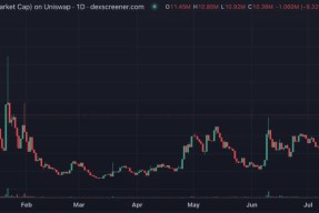 官方网站-专家称Coinbase将在年底冲破120美元，引发引发关注的简单介绍