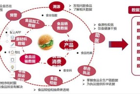 体育娱乐-链上数据显示，Token经济政策监管趋严