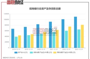 官方网站-SEC遭遇大幅下滑超236%，投资者恐慌性抛售