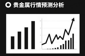 体育娱乐-包含数据显示，数字货币市场行情持续升温的词条