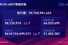 半岛体育app-关于平台公告，去中心化交易量再创新高的信息