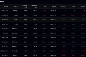 半岛体育app-XRP空投即将开始，参与用户将获121枚代币