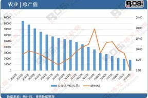 半岛体育app-链上数据显示，以太坊市场行情持续升温