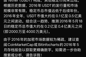 官方网站-包含加密市场上扬势惊人，一夜飙升20.67%，加密市场沸腾的词条