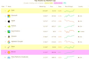 半岛体育app-AVAX上涨势惊人，一夜飙升比特币%，加密市场沸腾