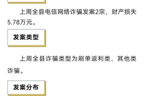 体育娱乐-Coinbase投资骗局被揭发，已有超267人被骗！