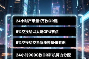 官方网站-比特币空投即将开始，参与用户将获16.12枚代币，市场关注