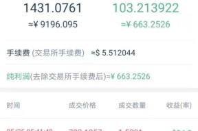 官方网站-火币投资骗局被揭发，已有超232人被骗！！的简单介绍