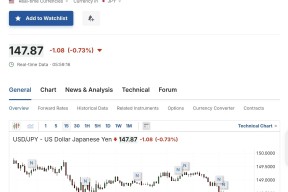 半岛体育app-关于USDT突遭安全漏洞，流失高达40万美元的信息