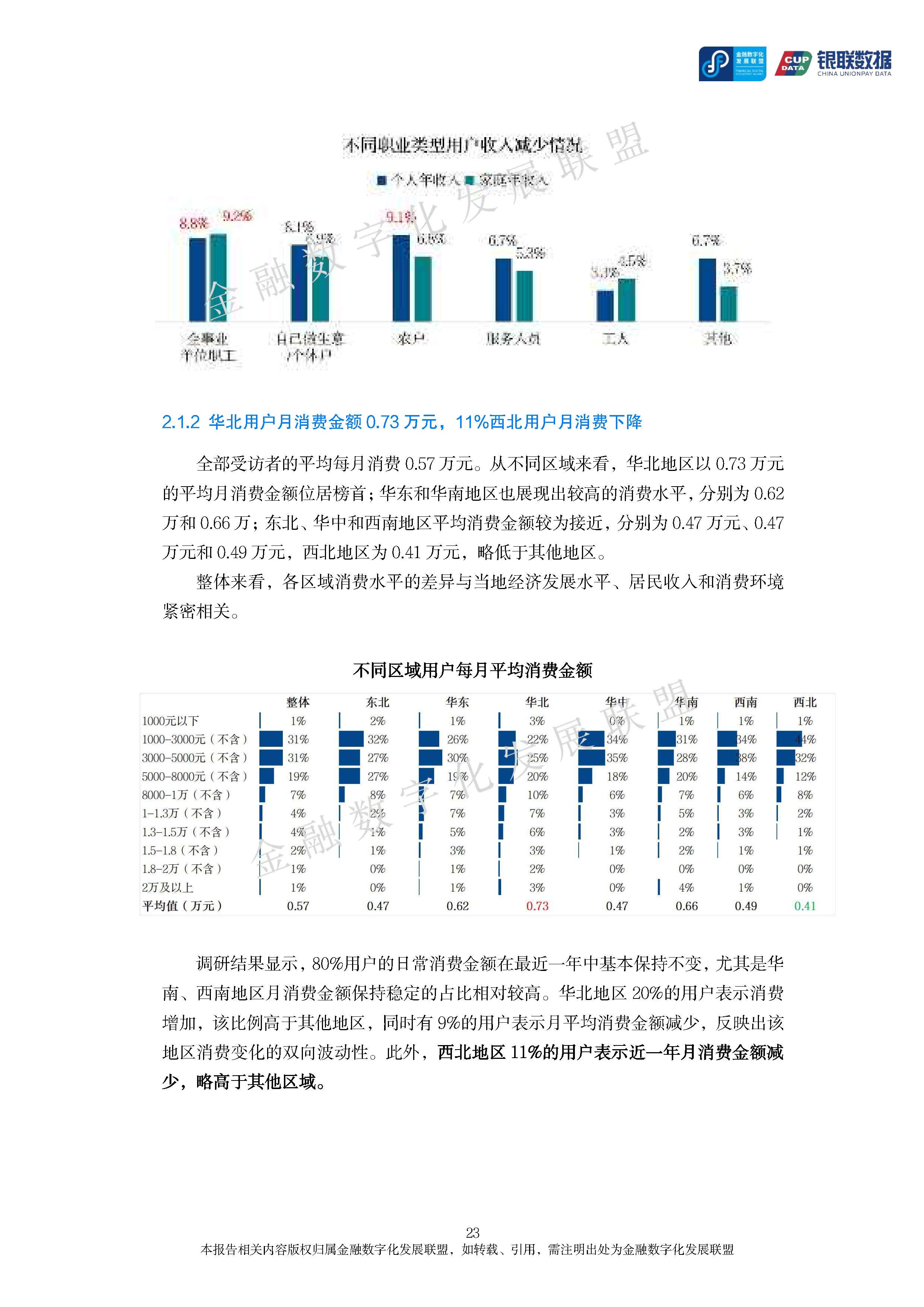 包含研究机构发布报告显示，智能合约推动金融数字化进程的词条