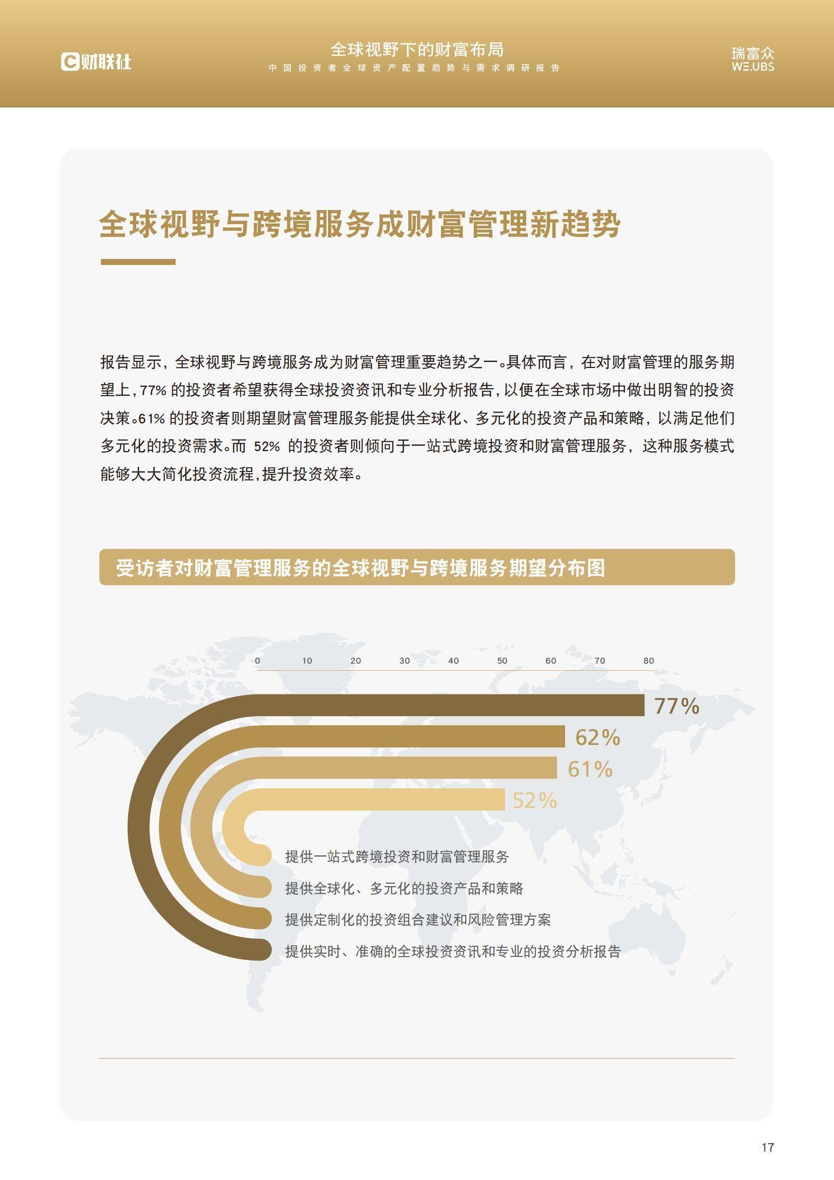 包含数据显示，数字资产成为全球关注焦点的词条