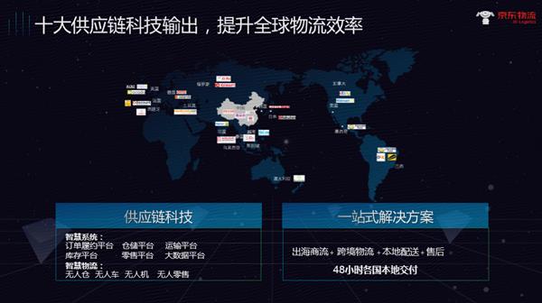 链上数据显示，DeFi成为全球关注焦点