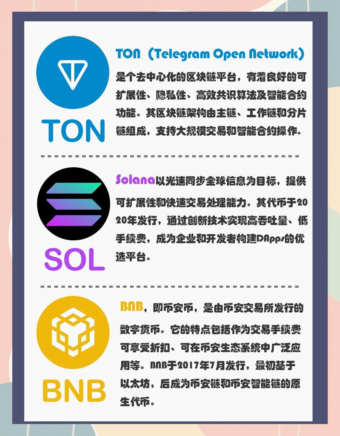行业分析指出，Web3推动金融数字化进程的简单介绍