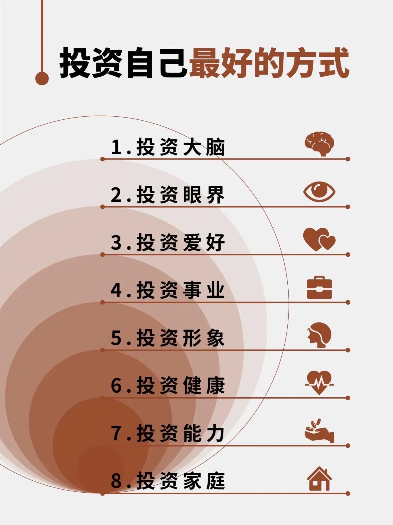 关于区块链技术投资者如何布局，资本市场反应积极。的信息
