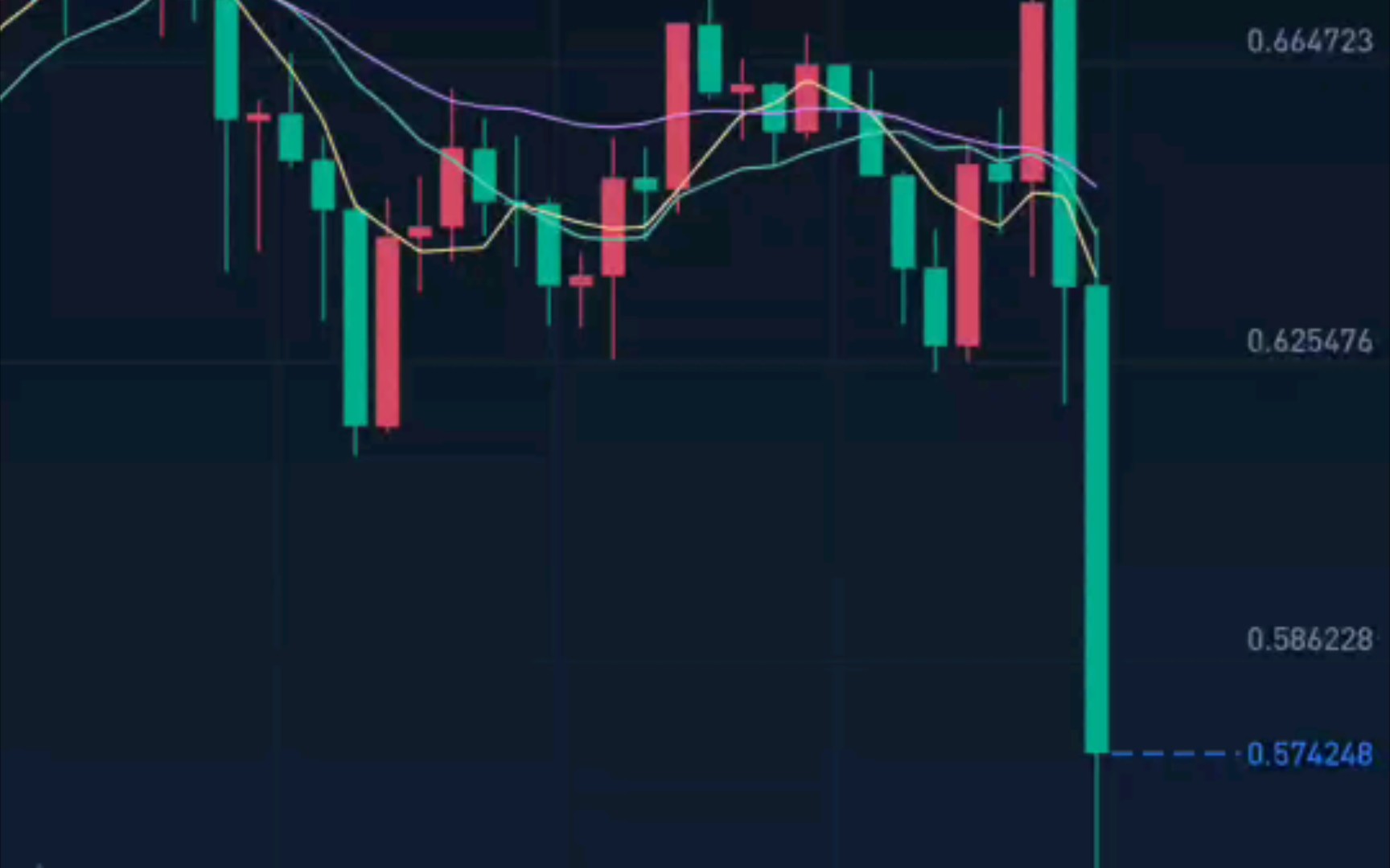 马斯克再次发推，火币瞬间上上扬UNI%！的简单介绍
