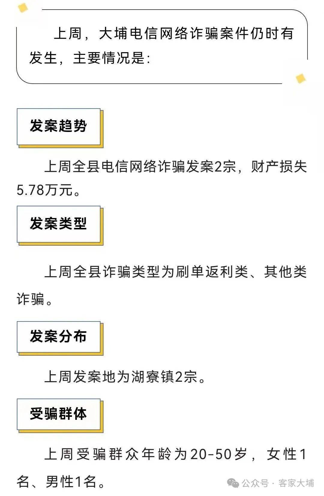 Coinbase投资骗局被揭发，已有超267人被骗！