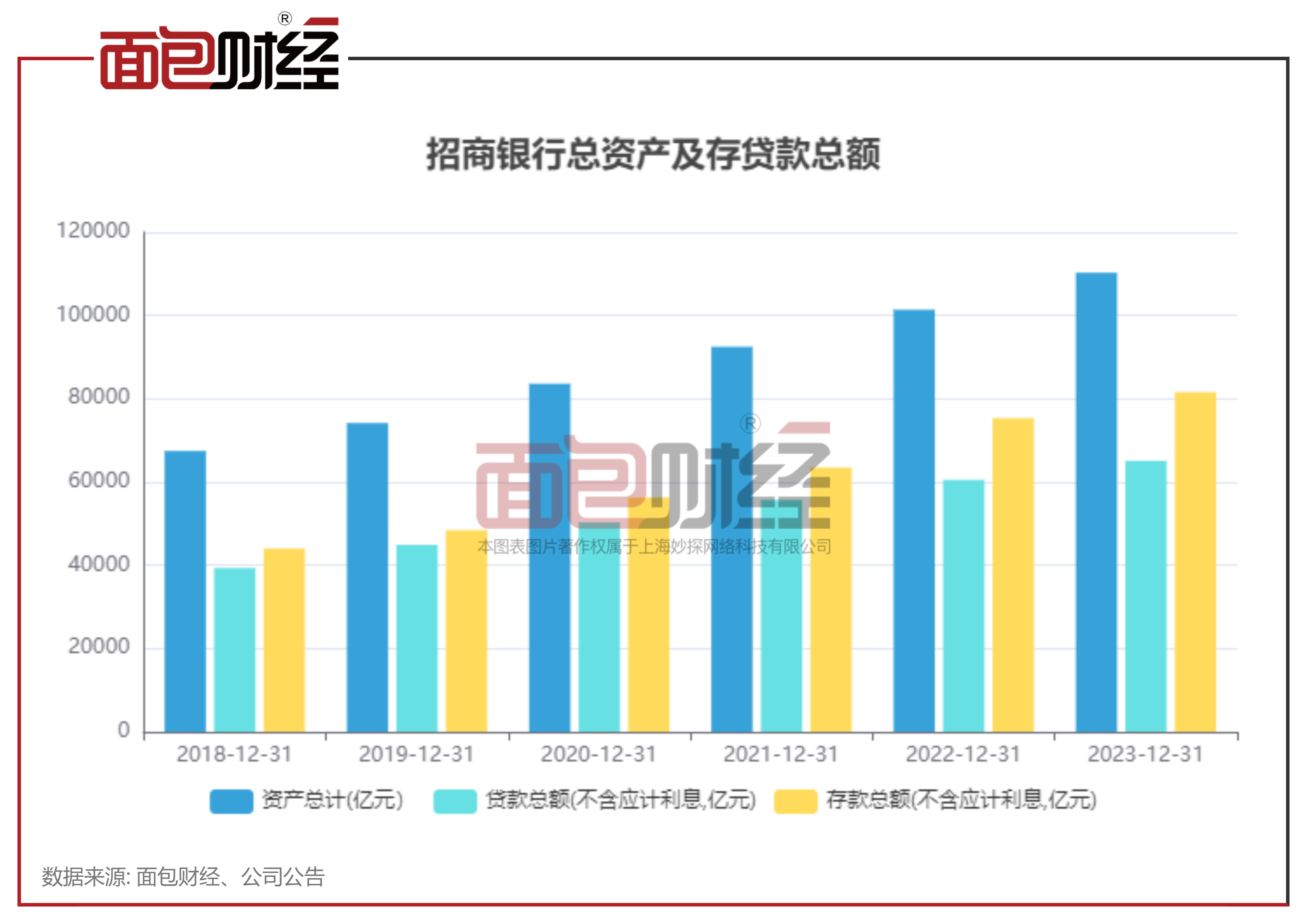 SEC遭遇大幅下滑超236%，投资者恐慌性抛售