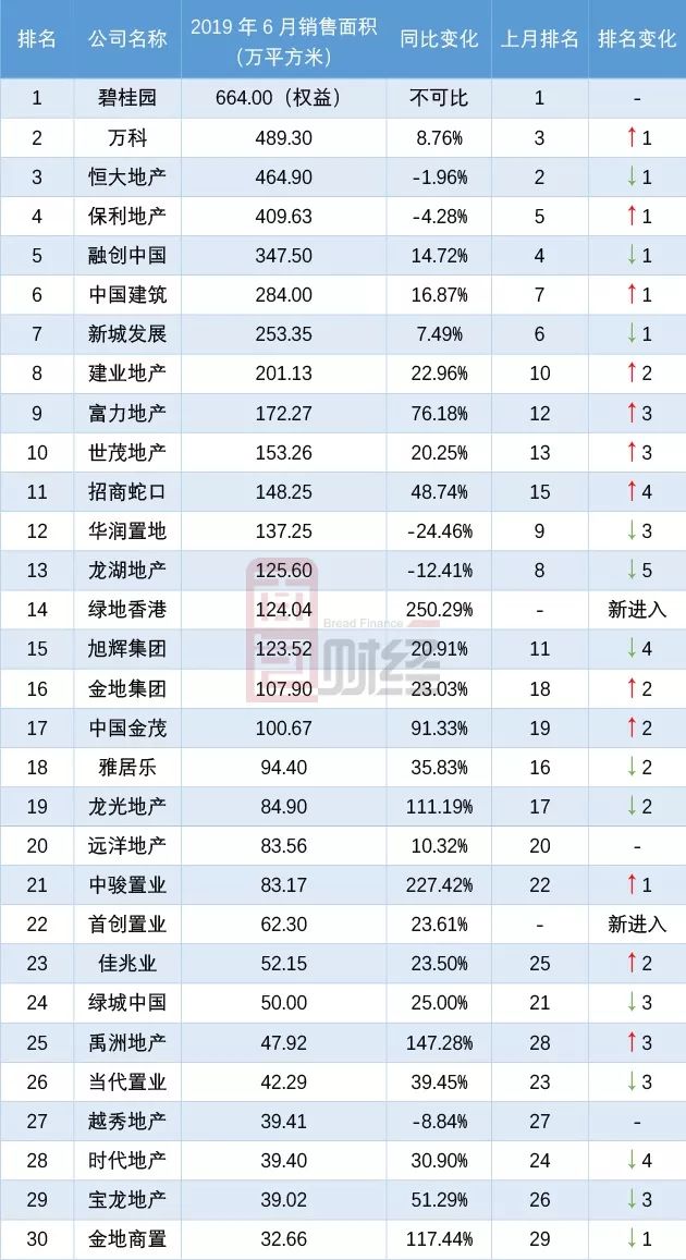 AVAX遭遇大幅下滑超330%，投资者恐慌性抛售